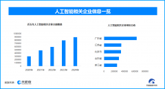 <b>本网具有版权或有权力用的做品</b>